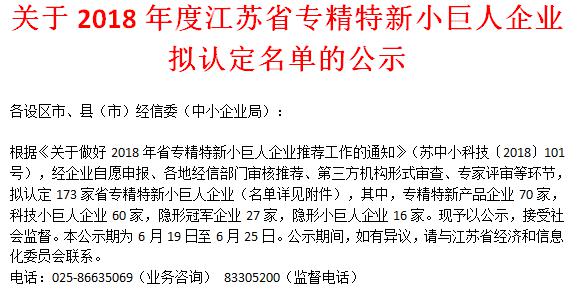 喜訊！日聯(lián)科技榮獲“江蘇省科技小巨人企業(yè)”